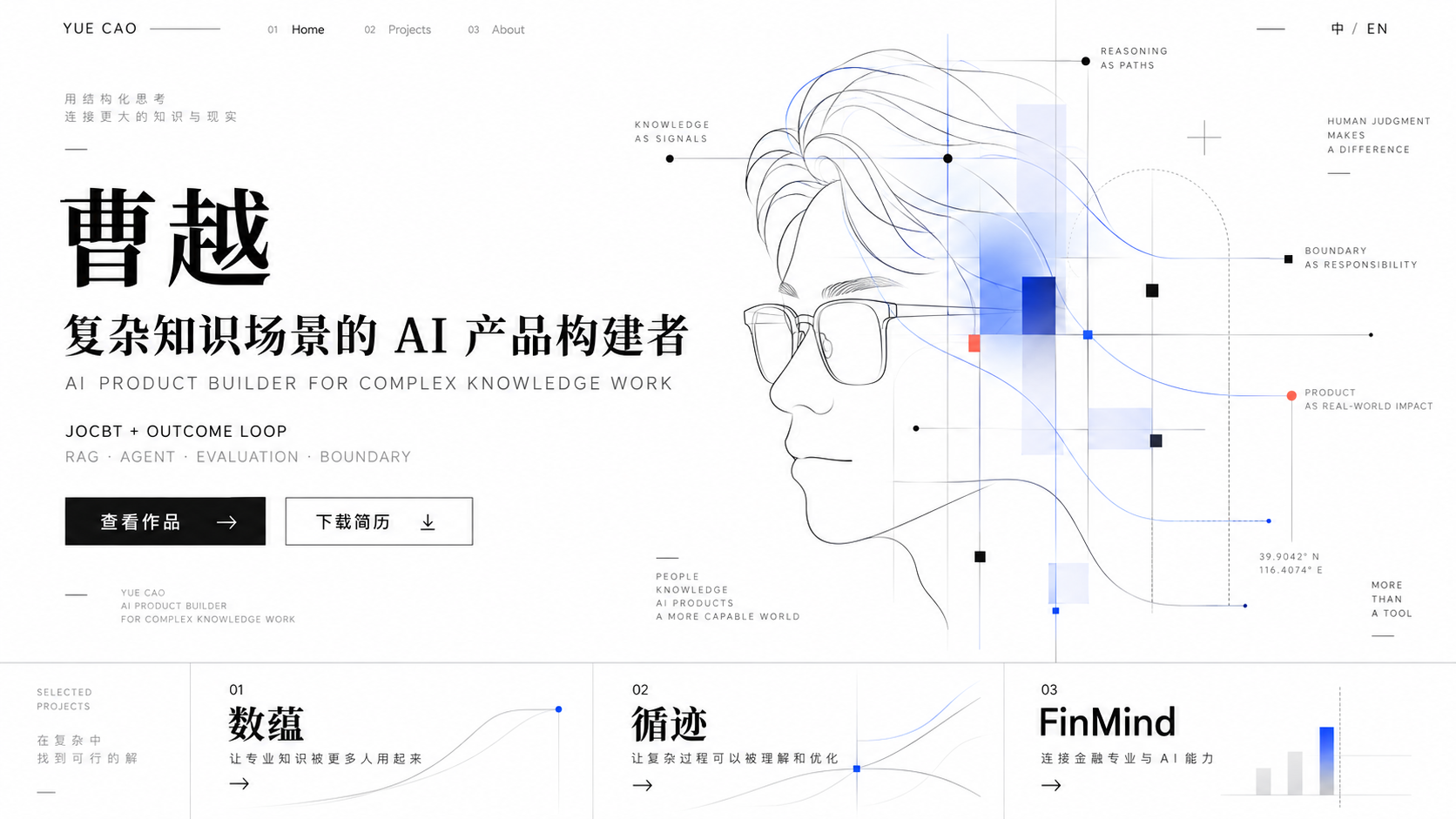 曹越的极简线描头像与系统路径